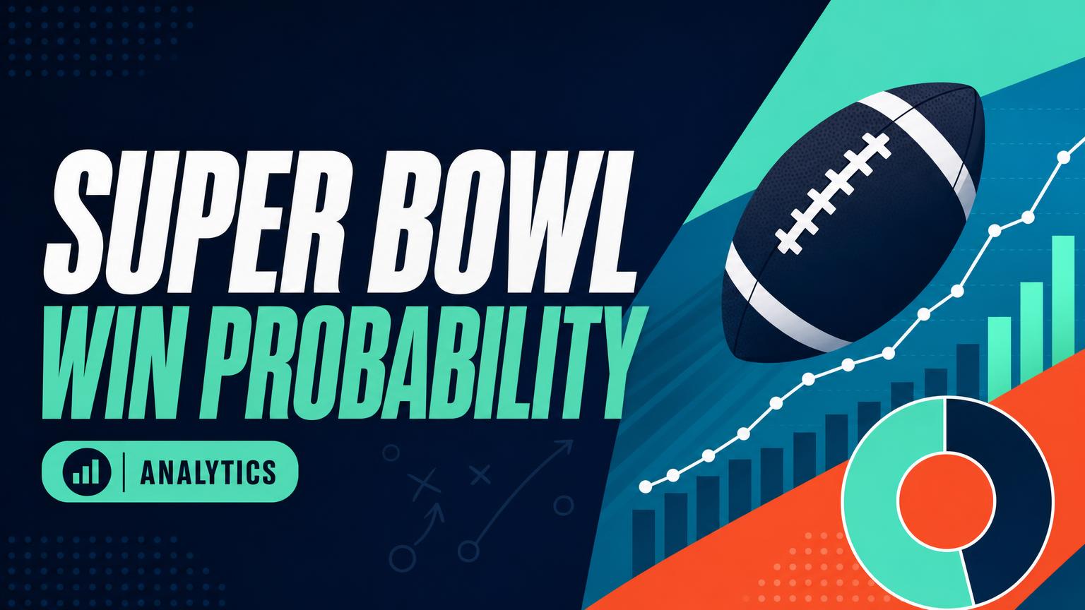 Super Bowl Win Probability: An Objective Pick Based on Analytics
