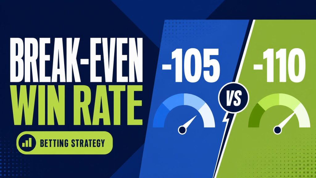 Break-Even Win Rate: Choosing Between -105 and -110 Super Bowl Lines 1