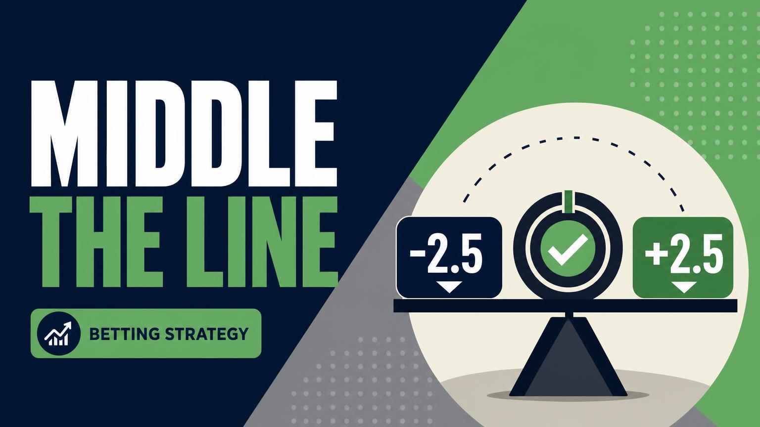 How to Middle Super Bowl Lines: When Middling Is Realistic and Profitable