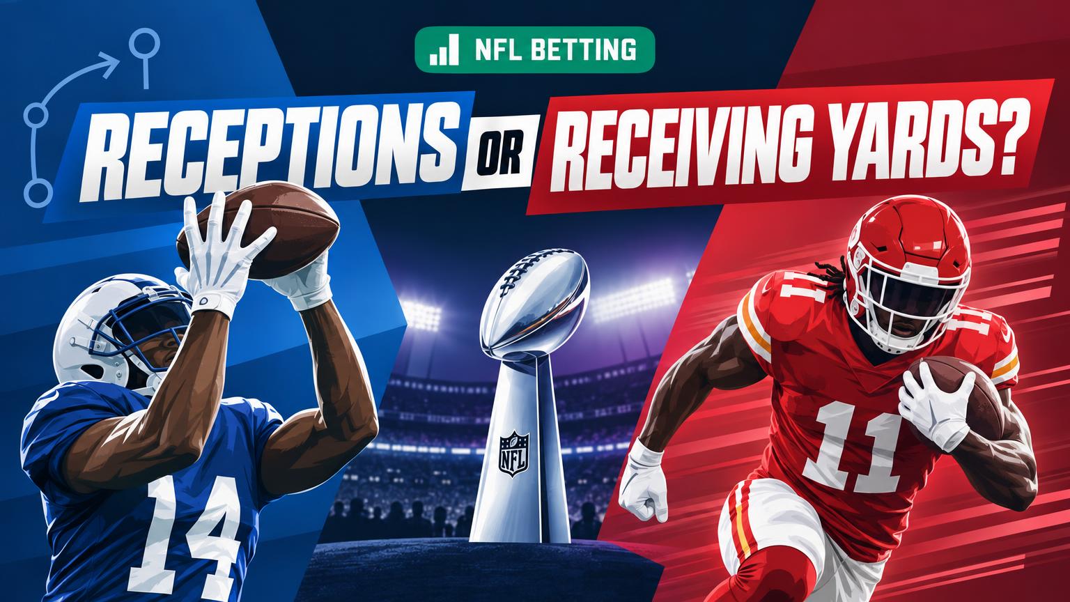 When to Favor Receptions or Receiving Yards: Understanding Their Correlation